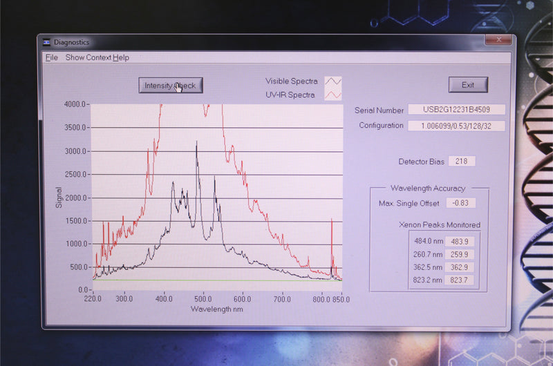 NanoDrop 1000 UV/Vis Spectrophotometer ND-1000 w/ Laptop & Software