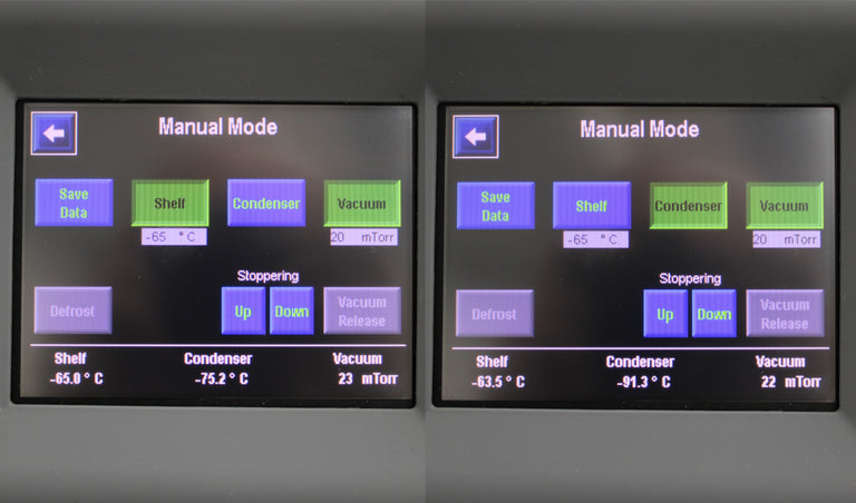 SP Scientific VirTis AdVantage Pro Stoppering Tray Freeze Dryer ADP-S3EL-EOA-X