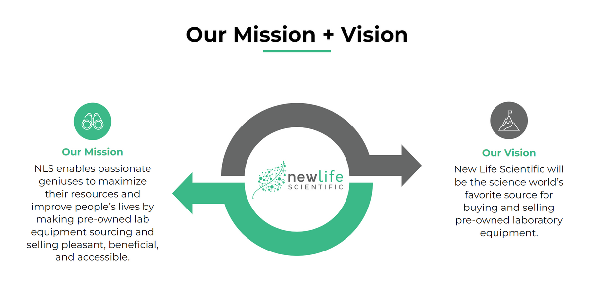 New Life Scientific Mission & Vision