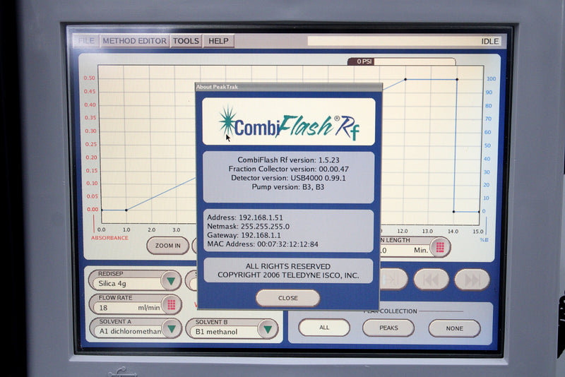 Teledyne Isco CombiFlash RF 625230006 Automated Flash Chromatography System