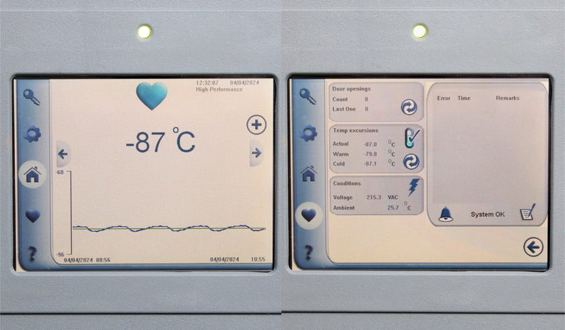 Thermo Scientific Revco UxF -86°C UXF40086D ULT Ultra-Low Temperature Freezer