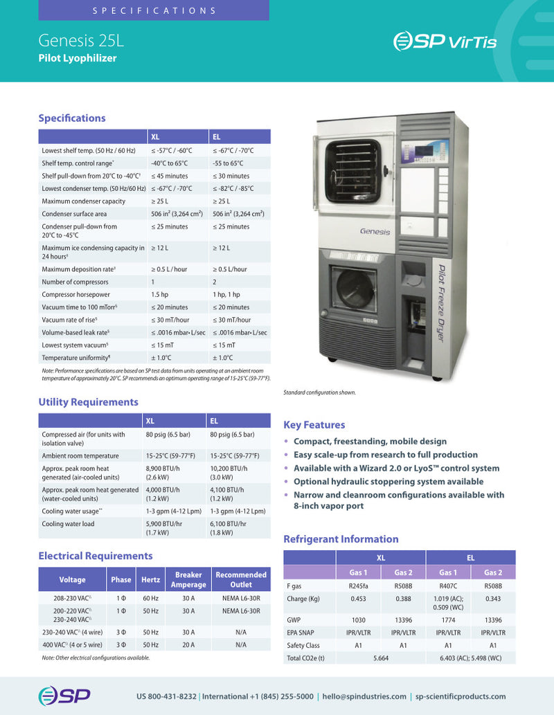 SP VirTis Genesis 25 EL Pilot Stoppering Shelf Freeze Dryer w/ LyoS 2.0 Software