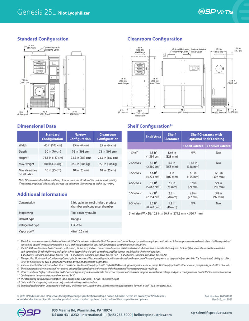 SP VirTis Genesis 25 EL Pilot Stoppering Shelf Freeze Dryer w/ LyoS 2.0 Software