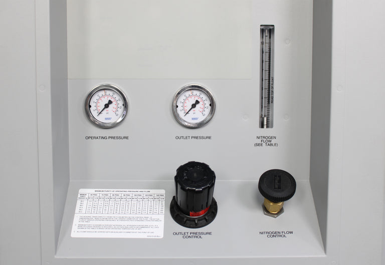 Parker Balston Model N2-45 Nitrogen Generator for LCMS Applications