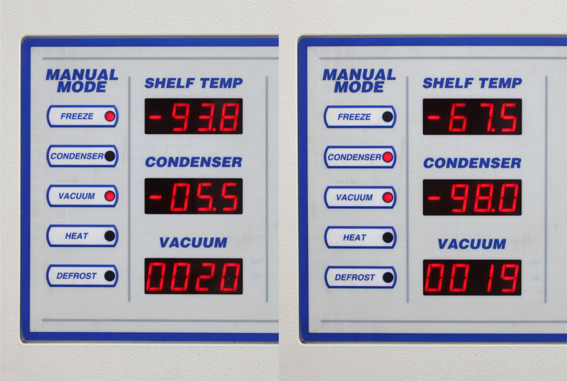 SP VirTis Advantage EL Benchtop Shelf Freeze Dryer Control Panel with Temperatures - Freeze and Vacuum Mode - Condenser and Vacuum Mode