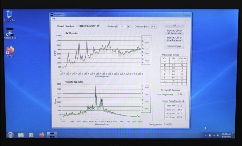 NanoDrop ND-8000 8-Sample UV/Vis Spectrophotometer with Laptop & Software