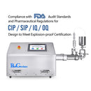 PilotGenizer High Pressure Homogenizer with Dual Pump