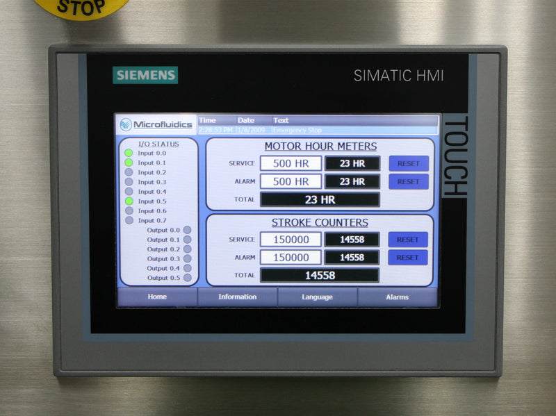 Microfluidics M-110P Electric-Hydraulic Microfluidizer Processor Homogenizer