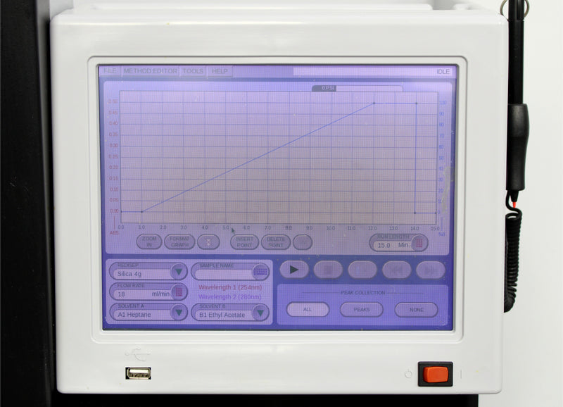 Teledyne Isco CombiFlash Rf 200 Automated Flash Chromatography 625230012