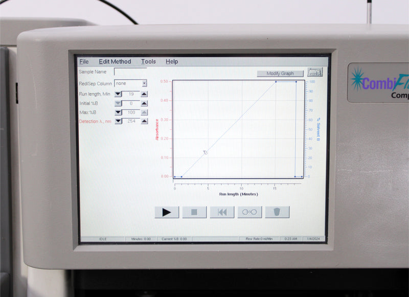 Teledyne Isco CombiFlash Companion/TS Flash Chromatography 625230003 with Rack