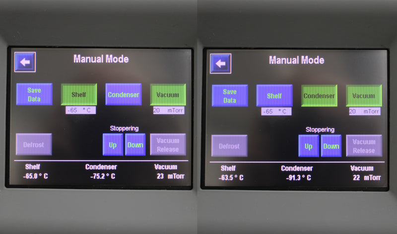 SP Scientific VirTis AdVantage Pro Stoppering Tray Freeze Dryer ADP-S3EL-EOA-X