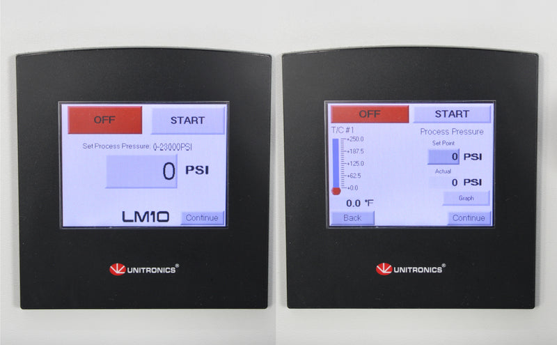 Microfluidics LM10 Microfluidizer High-Shear Fluid Processor Lab Homogenizer