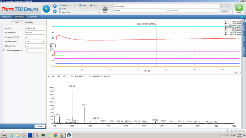 Thermo TSQ Endura Triple-Stage Quadrupole Mass Spectrometer and Vanquish Sampler
