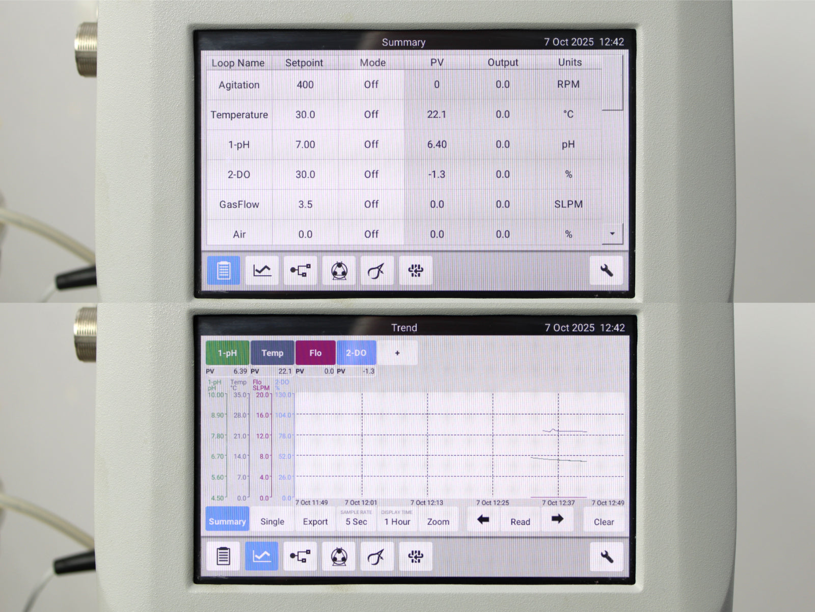 Bioflo Motor Eppendorf BioFlo 120 Bioprocess Controller & Glass Vessel Bioreactor