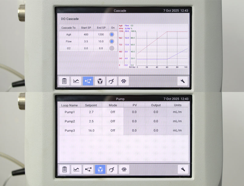 Eppendorf BioFlo 120 Bioprocess Controller with Glass Vessel Bioreactor