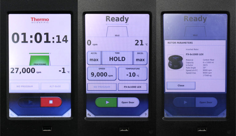 Thermo Sorvall Lynx 6000 Floor Centrifuge 75006590 with F9-6x1000 LEX Rotor
