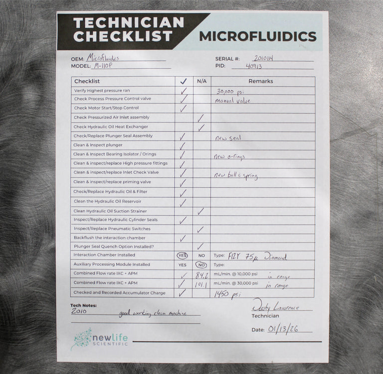 Microfluidics M-110P High-Shear Benchtop Microfluidizer Processor Homogenizer