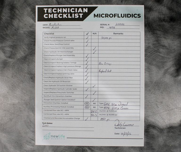 Microfluidics M-110P Electric-Hydraulic Microfluidizer Processor Homogenizer