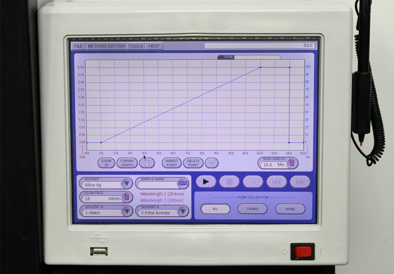 Teledyne Isco CombiFlash Rf+ 625230021 Automated Flash Chromatography 217D03044