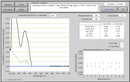 NanoDrop Technologies ND-1000 UV/Vis Spectrophotometer Calibration Check