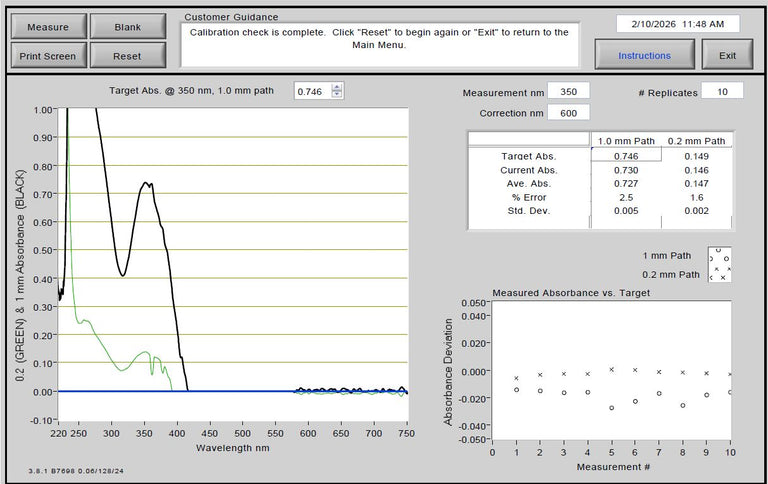 NanoDrop Technologies ND-1000 UV/Vis Spectrophotometer