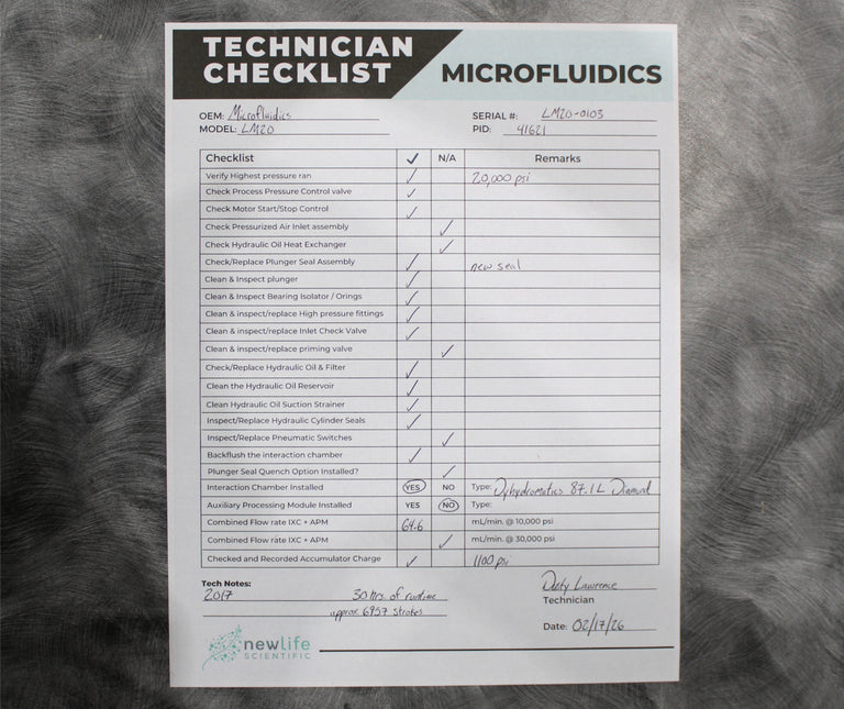 Microfluidics LM20 20K Microfluidizer Processor High Shear Fluid Homogenizer