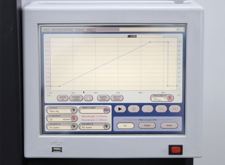 Teledyne Isco CombiFlash Rf 625230006 Automated Flash Chromatography