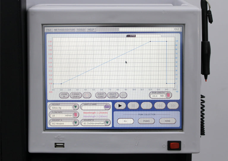 Teledyne Isco CombiFlash Rf 625230006 Automated Flash Chromatography 210E20127