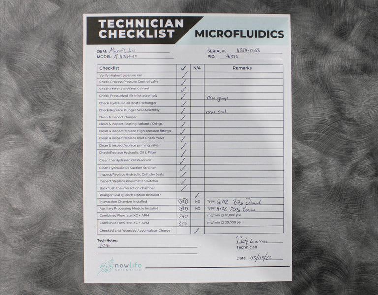 Microfluidics M-110EH-30 Electric-Hydraulic Microfluidizer Processor Homogenizer