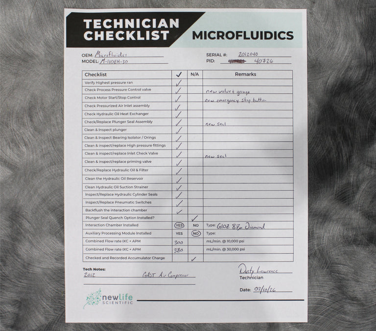 Microfluidics M110EH30K Electric-Hydraulic Microfluidizer Processor Homogenizer