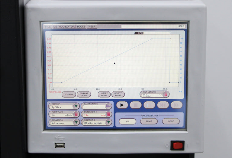 Teledyne Isco CombiFlash Rf 625230006 Automated Flash Chromatography 208J20249