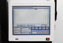 Teledyne Isco CombiFlash Rf 200 Automated Flash Chromatography control screen