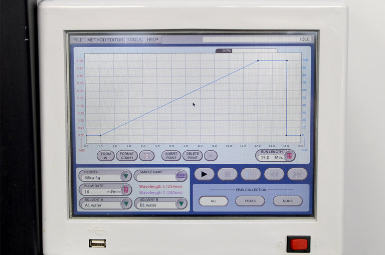 Teledyne Isco CombiFlash Rf Automated Flash Chromatography 208F20251