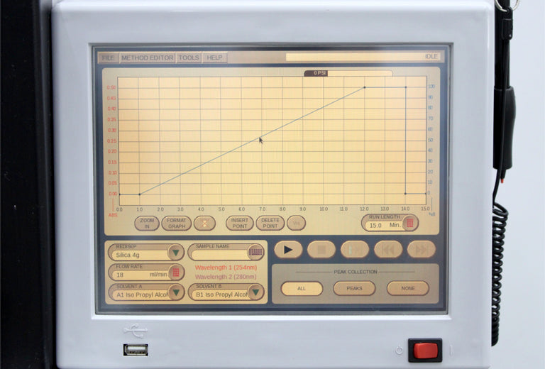 Teledyne Isco CombiFlash Rf 200 Automated Flash Chromatography 213C20086