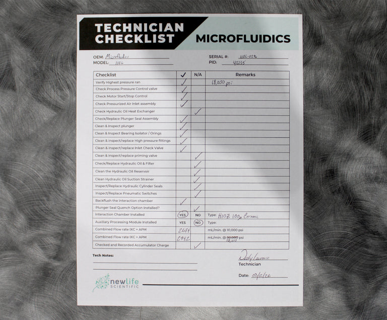 Microfluidics 110L Microfluidizer Processor High-Pressure Homogenizer